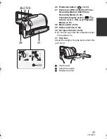 Preview for 17 page of Panasonic HDC-SDX1H Operating Instructions Manual