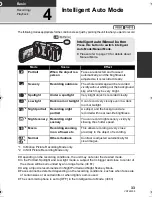 Preview for 33 page of Panasonic HDC-SDX1H Operating Instructions Manual