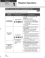 Preview for 74 page of Panasonic HDC-SDX1H Operating Instructions Manual