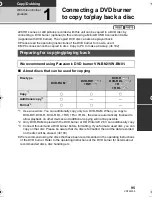 Preview for 95 page of Panasonic HDC-SDX1H Operating Instructions Manual