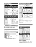 Preview for 11 page of Panasonic HDC-SDX1P Service Manual