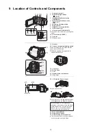 Предварительный просмотр 12 страницы Panasonic HDC-SDX1P Service Manual