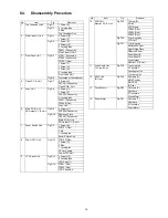 Предварительный просмотр 19 страницы Panasonic HDC-SDX1P Service Manual