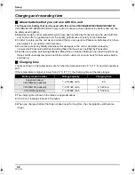 Preview for 32 page of Panasonic HDC-SX5 Operating Instructions Manual