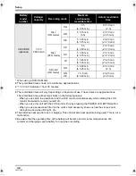 Preview for 34 page of Panasonic HDC-SX5 Operating Instructions Manual