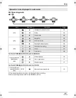 Preview for 43 page of Panasonic HDC-SX5 Operating Instructions Manual