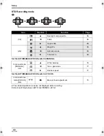 Preview for 44 page of Panasonic HDC-SX5 Operating Instructions Manual