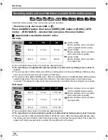 Preview for 56 page of Panasonic HDC-SX5 Operating Instructions Manual