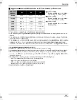 Preview for 57 page of Panasonic HDC-SX5 Operating Instructions Manual