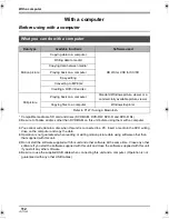 Preview for 112 page of Panasonic HDC-SX5 Operating Instructions Manual