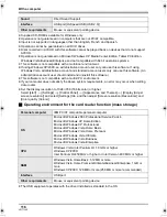 Preview for 116 page of Panasonic HDC-SX5 Operating Instructions Manual