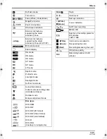 Preview for 133 page of Panasonic HDC-SX5 Operating Instructions Manual