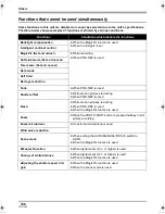 Preview for 138 page of Panasonic HDC-SX5 Operating Instructions Manual