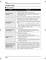 Preview for 140 page of Panasonic HDC-SX5 Operating Instructions Manual