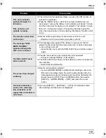 Preview for 141 page of Panasonic HDC-SX5 Operating Instructions Manual