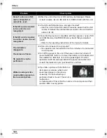 Preview for 144 page of Panasonic HDC-SX5 Operating Instructions Manual