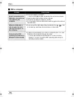 Preview for 146 page of Panasonic HDC-SX5 Operating Instructions Manual