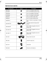 Preview for 159 page of Panasonic HDC-SX5 Operating Instructions Manual