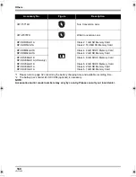 Preview for 160 page of Panasonic HDC-SX5 Operating Instructions Manual