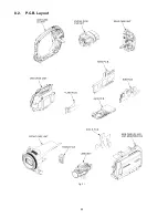 Предварительный просмотр 20 страницы Panasonic HDC-SX5E Service Manual