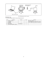 Предварительный просмотр 37 страницы Panasonic HDC-SX5E Service Manual