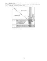 Предварительный просмотр 39 страницы Panasonic HDC-SX5E Service Manual