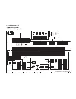 Предварительный просмотр 46 страницы Panasonic HDC-SX5E Service Manual