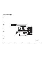 Предварительный просмотр 55 страницы Panasonic HDC-SX5E Service Manual