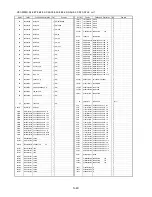 Предварительный просмотр 81 страницы Panasonic HDC-SX5E Service Manual