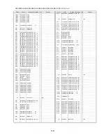 Предварительный просмотр 82 страницы Panasonic HDC-SX5E Service Manual