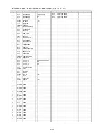 Предварительный просмотр 85 страницы Panasonic HDC-SX5E Service Manual