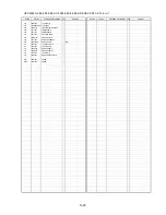 Предварительный просмотр 86 страницы Panasonic HDC-SX5E Service Manual