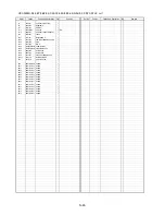 Предварительный просмотр 87 страницы Panasonic HDC-SX5E Service Manual