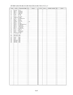 Предварительный просмотр 88 страницы Panasonic HDC-SX5E Service Manual