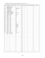 Предварительный просмотр 89 страницы Panasonic HDC-SX5E Service Manual