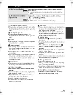 Preview for 58 page of Panasonic HDC-TM350 Operating Instructions Manual