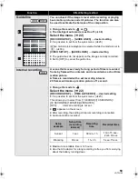 Preview for 60 page of Panasonic HDC-TM350 Operating Instructions Manual