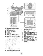 Preview for 6 page of Panasonic HDC-Z10000 Operating Instructions Manual