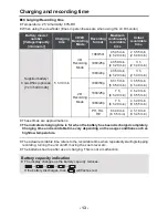 Preview for 13 page of Panasonic HDC-Z10000 Operating Instructions Manual