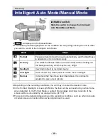 Preview for 39 page of Panasonic HDC-Z10000 Operating Instructions Manual