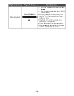 Preview for 76 page of Panasonic HDC-Z10000 Operating Instructions Manual