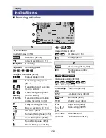 Предварительный просмотр 126 страницы Panasonic HDC-Z10000 Operating Instructions Manual