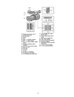 Preview for 15 page of Panasonic HDC-Z10000E Service Manual