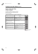 Preview for 48 page of Panasonic HDC27H Operating Instructions Manual