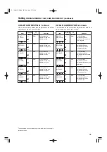 Preview for 95 page of Panasonic HDC27H Operating Instructions Manual