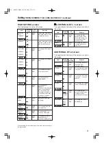 Preview for 97 page of Panasonic HDC27H Operating Instructions Manual