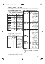 Preview for 107 page of Panasonic HDC27H Operating Instructions Manual