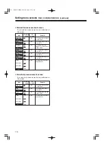 Preview for 114 page of Panasonic HDC27H Operating Instructions Manual