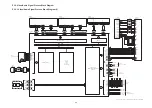 Preview for 17 page of Panasonic HDCSD100P - HD VIDEO CAMERA Service Manual