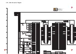 Preview for 27 page of Panasonic HDCSD100P - HD VIDEO CAMERA Service Manual